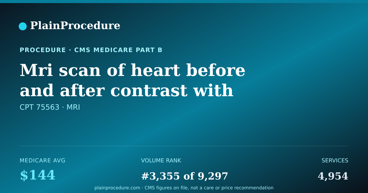 Shareable card for Mri Scan Of Heart Before And After Contrast With Stress Imaging