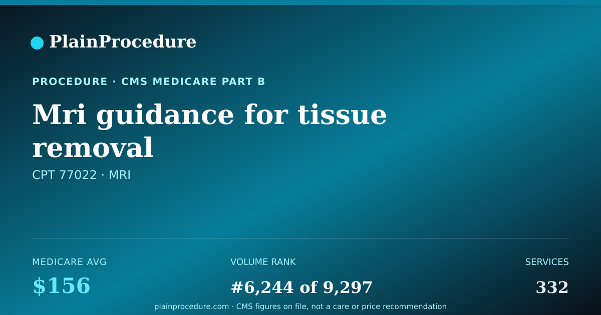 Shareable card for Mri Guidance For Tissue Removal