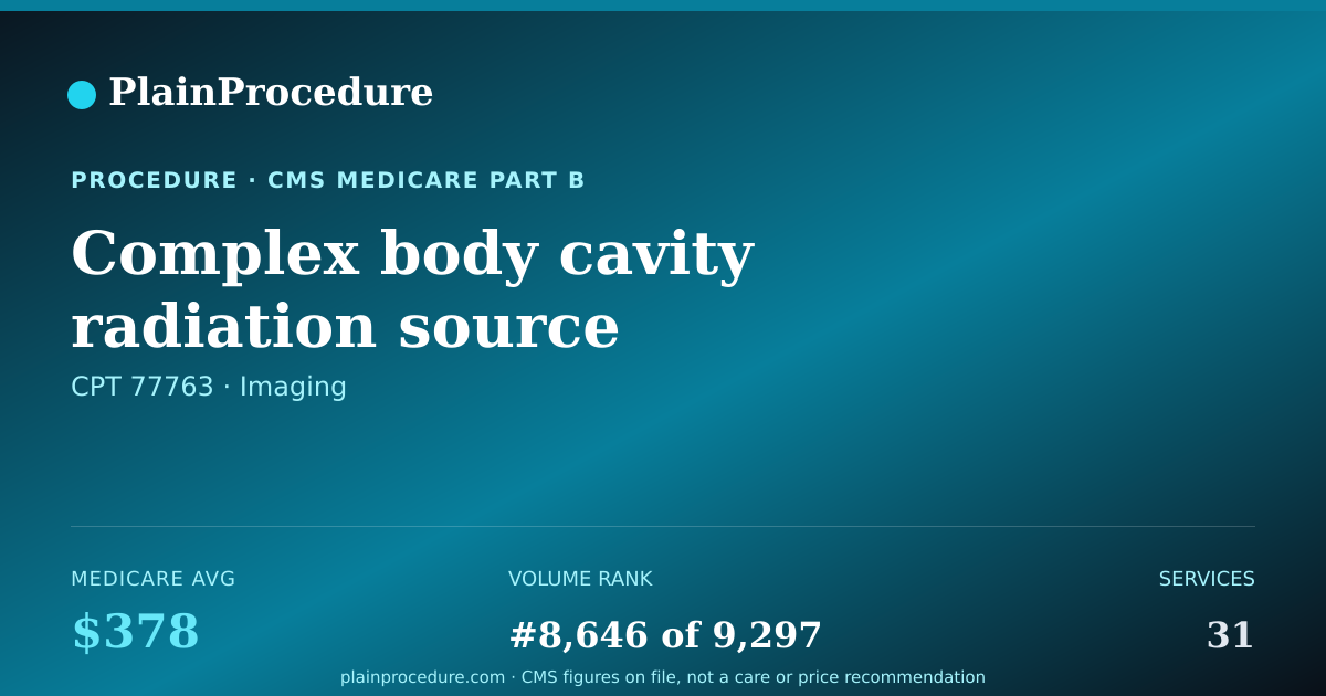 Shareable card for Complex Body Cavity Radiation Source Application