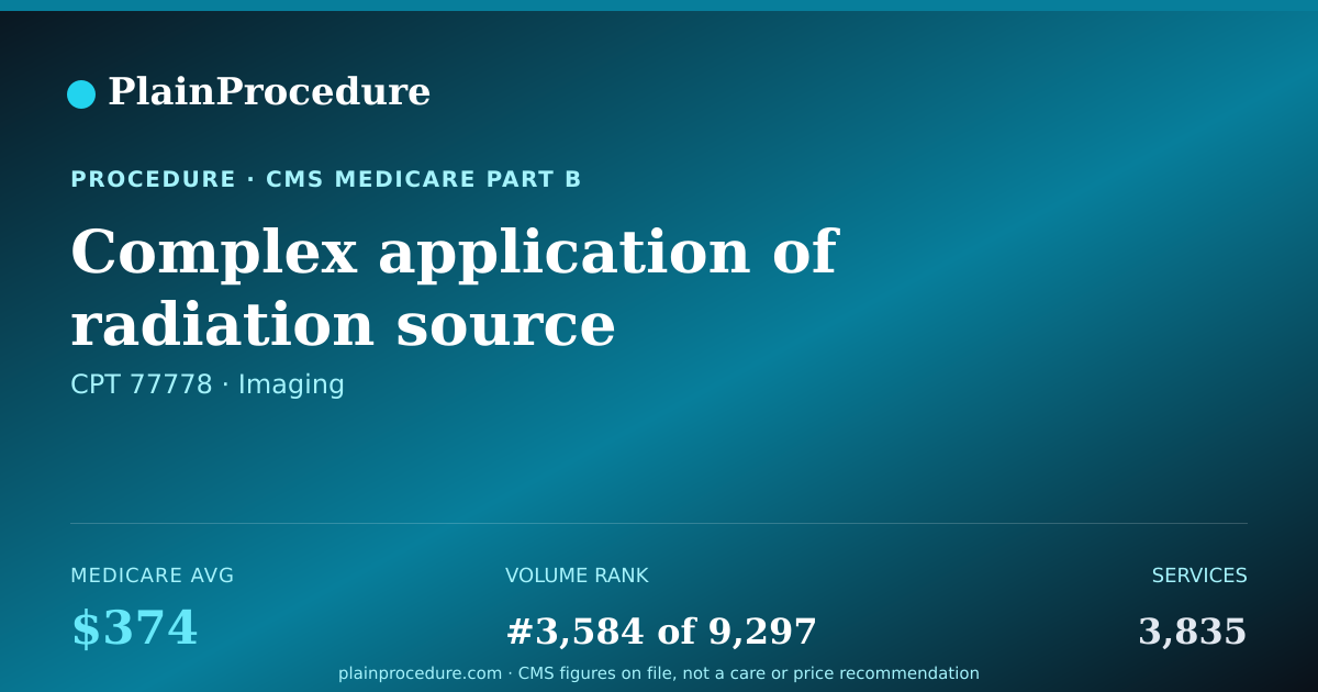 Shareable card for Complex Application Of Radiation Source