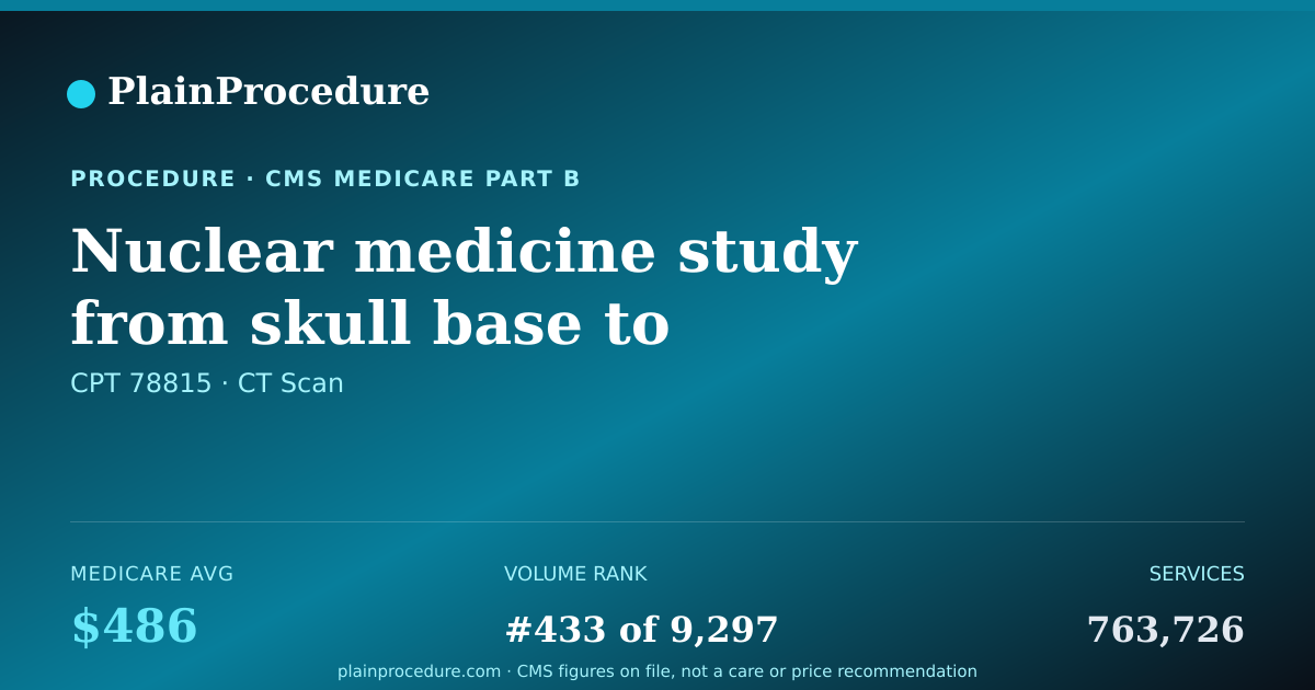 Shareable card for Nuclear Medicine Study From Skull Base To Mid-Thigh With Ct Scan