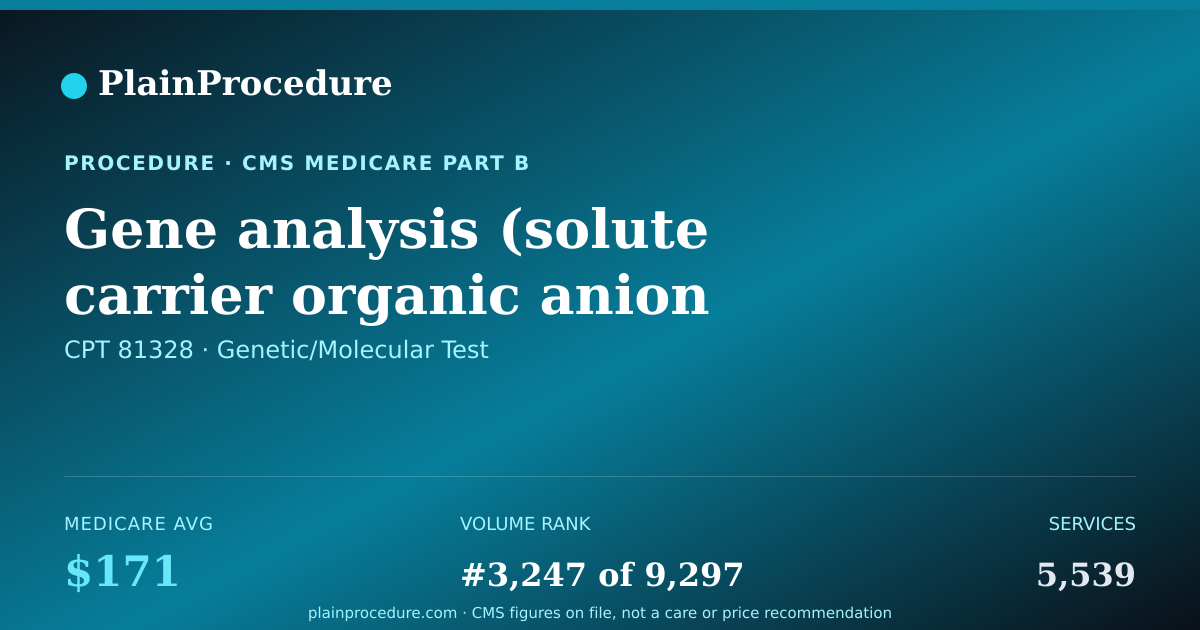 Shareable card for Gene Analysis (solute Carrier Organic Anion Transporter Family, Member 1b1) For Common Variant