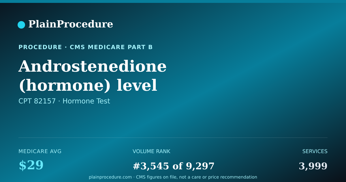Shareable card for Androstenedione (hormone) Level