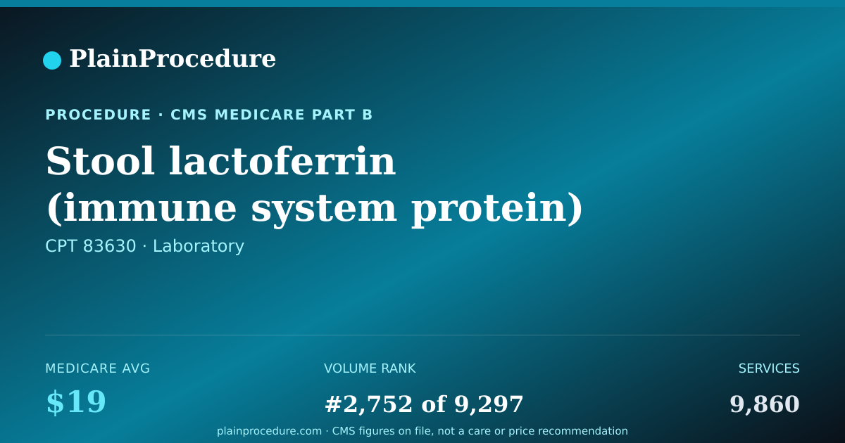 Shareable card for Stool Lactoferrin (immune System Protein) Analysis