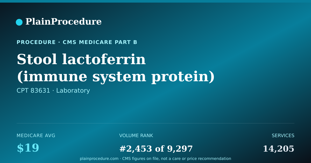 Shareable card for Stool Lactoferrin (immune System Protein) Level
