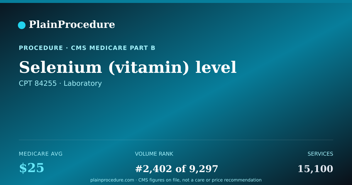 Shareable card for Selenium (vitamin) Level