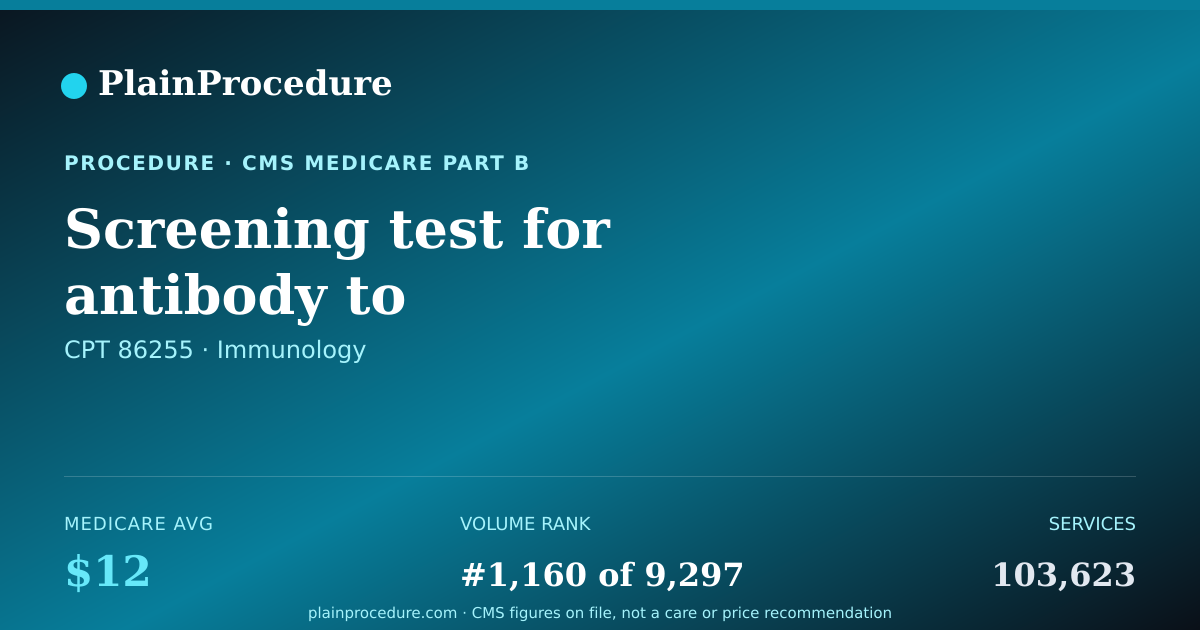 Shareable card for Screening Test For Antibody To Noninfectious Agent