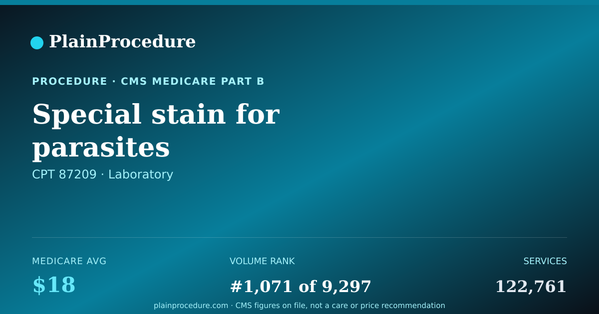 Shareable card for Special Stain For Parasites