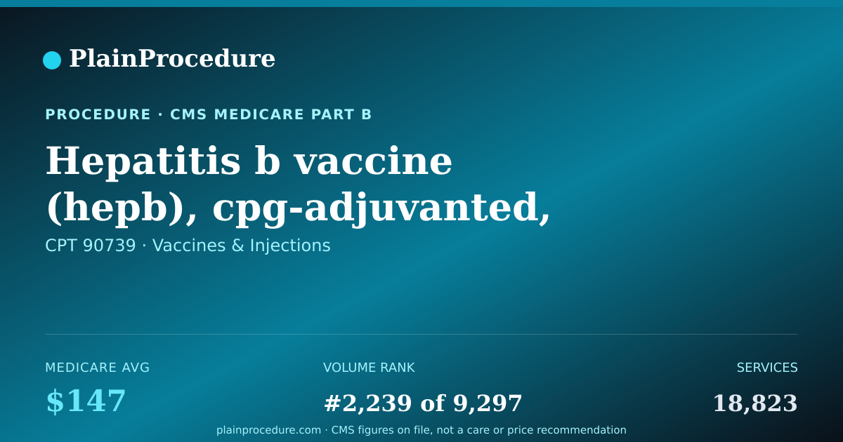 Shareable card for Hepatitis B Vaccine (hepb), Cpg-Adjuvanted, Adult Dosage, 2 Dose Or 4 Dose Schedule, For Intramuscular Use