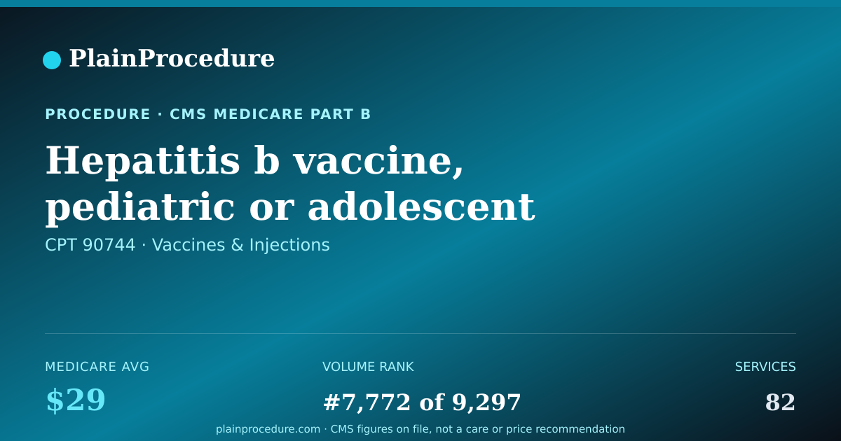 Shareable card for Hepatitis B Vaccine, Pediatric Or Adolescent Dosage (3 Dose Schedule)
