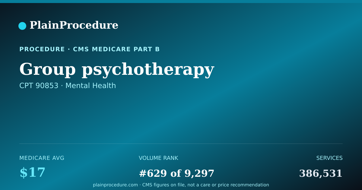 Shareable card for Group Psychotherapy