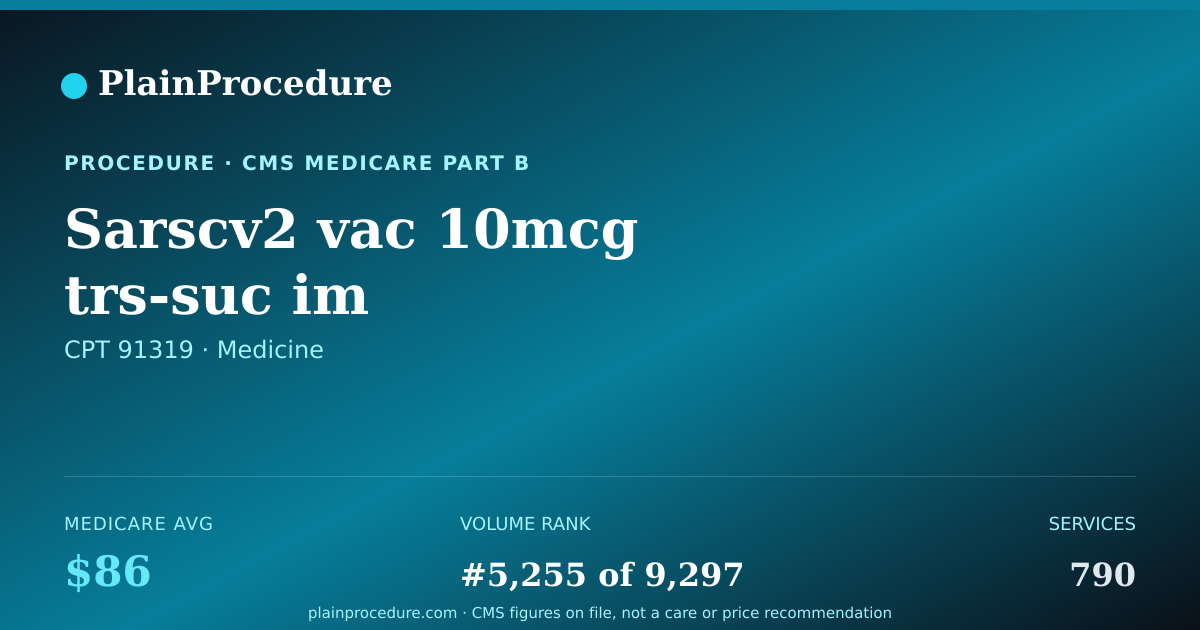 Shareable card for Sarscv2 Vac 10mcg Trs-Suc Im