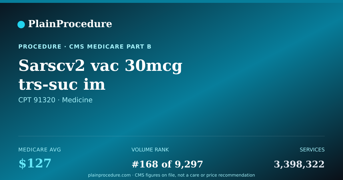 Shareable card for Sarscv2 Vac 30mcg Trs-Suc Im