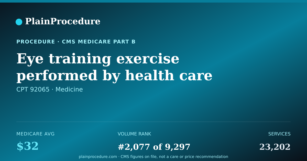 Shareable card for Eye Training Exercise Performed By Health Care Professional