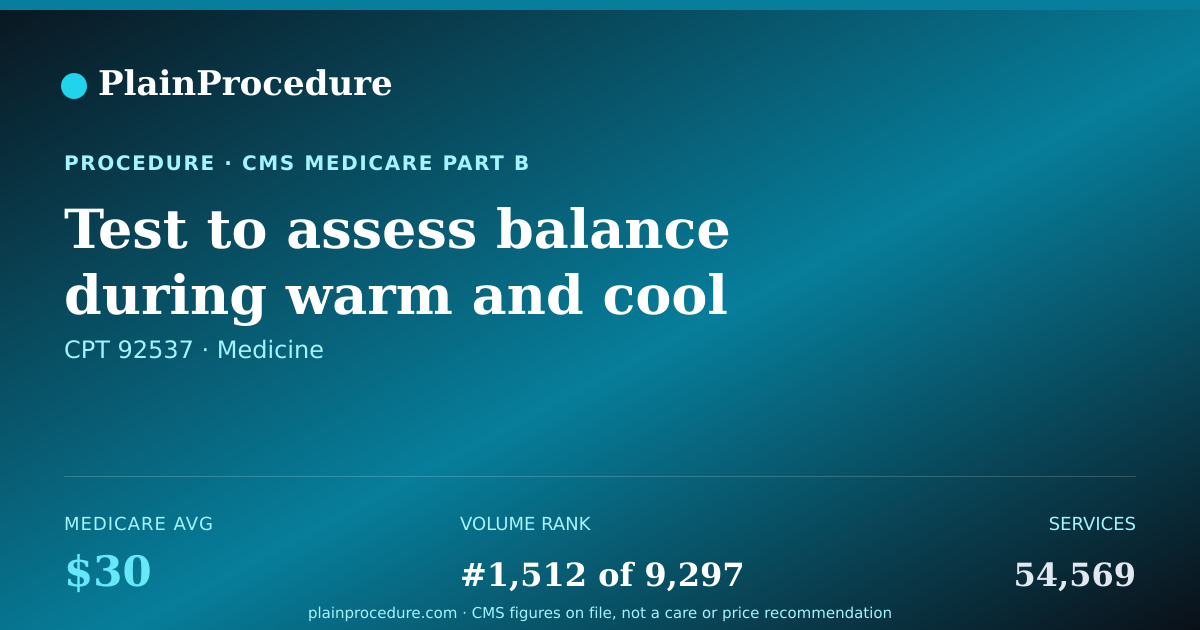 Shareable card for Test To Assess Balance During Warm And Cool Irrigation In Both Ears