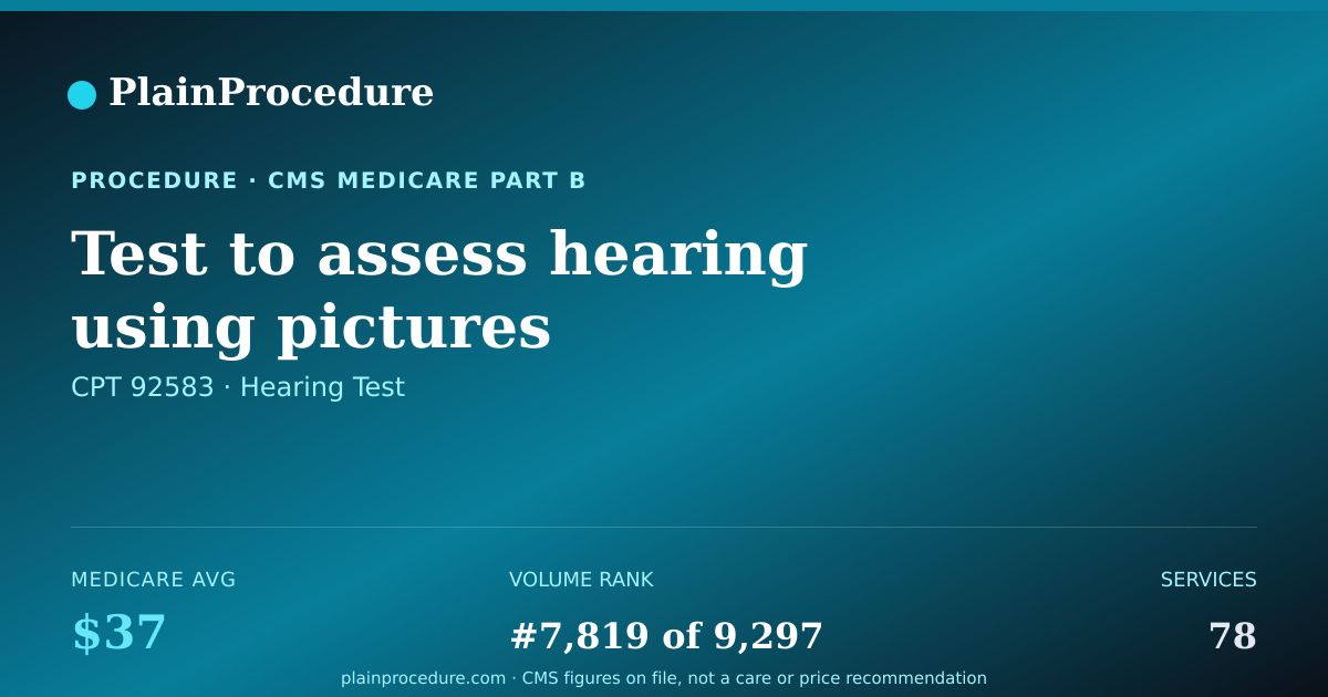 Shareable card for Test To Assess Hearing Using Pictures