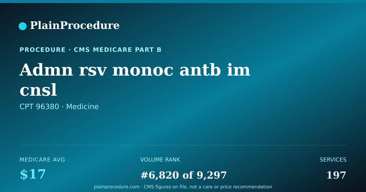 Shareable card for Admn Rsv Monoc Antb Im Cnsl