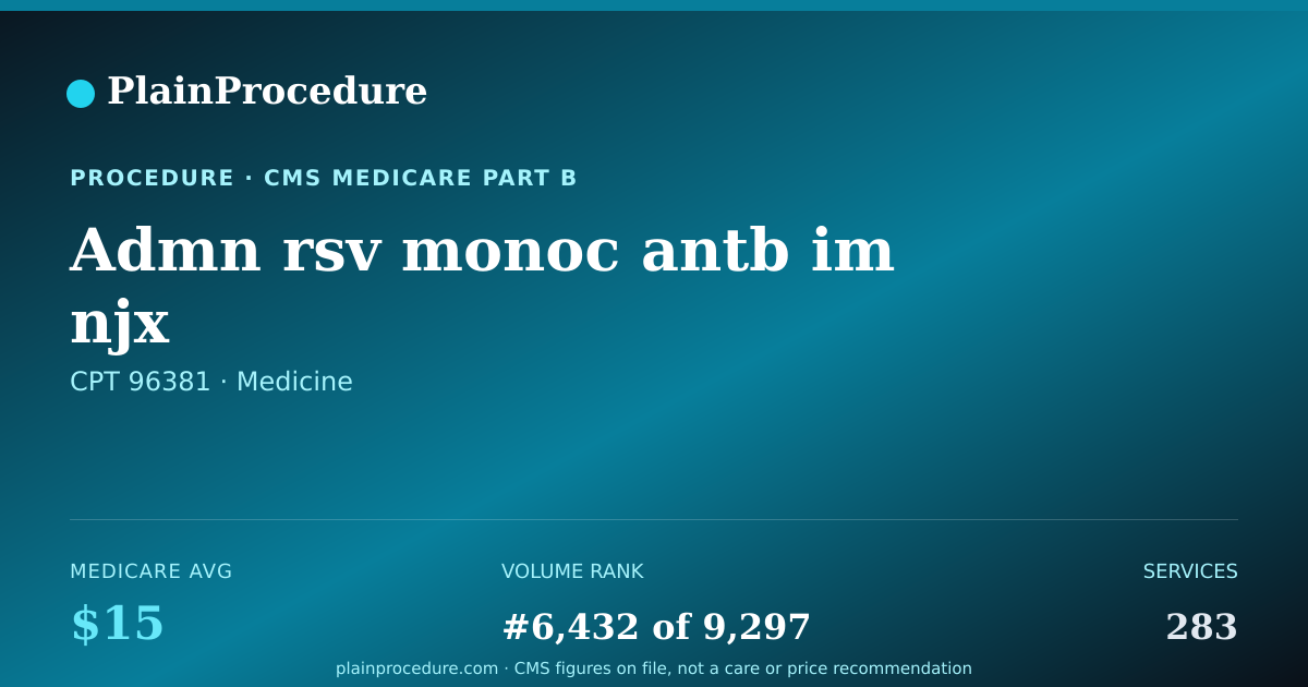 Shareable card for Admn Rsv Monoc Antb Im Njx