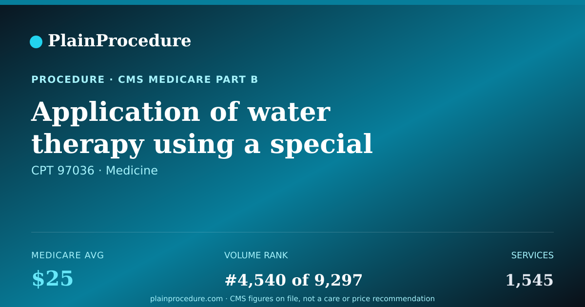 Shareable card for Application Of Water Therapy Using A Special Tank, Each 15 Minutes