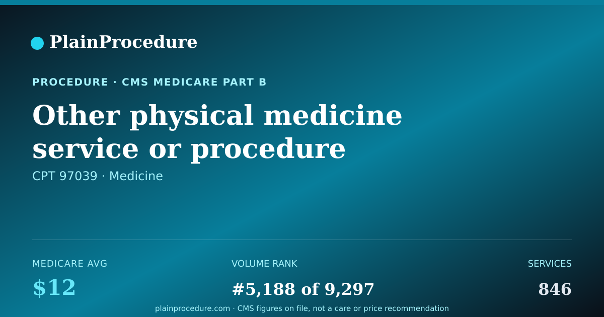 Shareable card for Other Physical Medicine Service Or Procedure