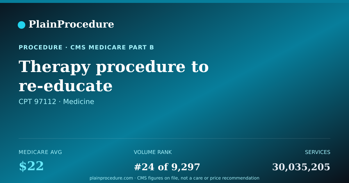 Shareable card for Therapy Procedure To Re-Educate Brain-To-Nerve-To-Muscle Function, Each 15 Minutes