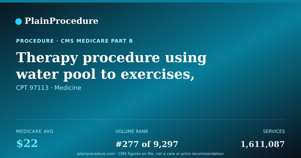 Shareable card for Therapy Procedure Using Water Pool To Exercises, Each 15 Minutes