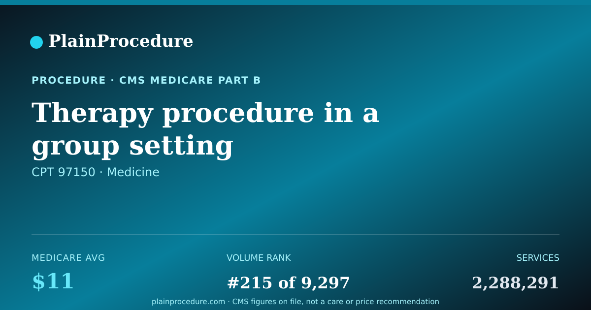 Shareable card for Therapy Procedure In A Group Setting