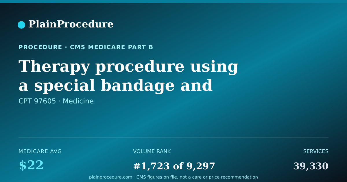 Shareable card for Therapy Procedure Using A Special Bandage And Vacuum Pump, Surface Area 50.0 Sq Cm Or Less
