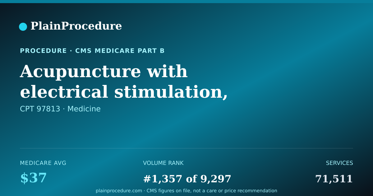 Shareable card for Acupuncture With Electrical Stimulation, Initial 15 Minutes