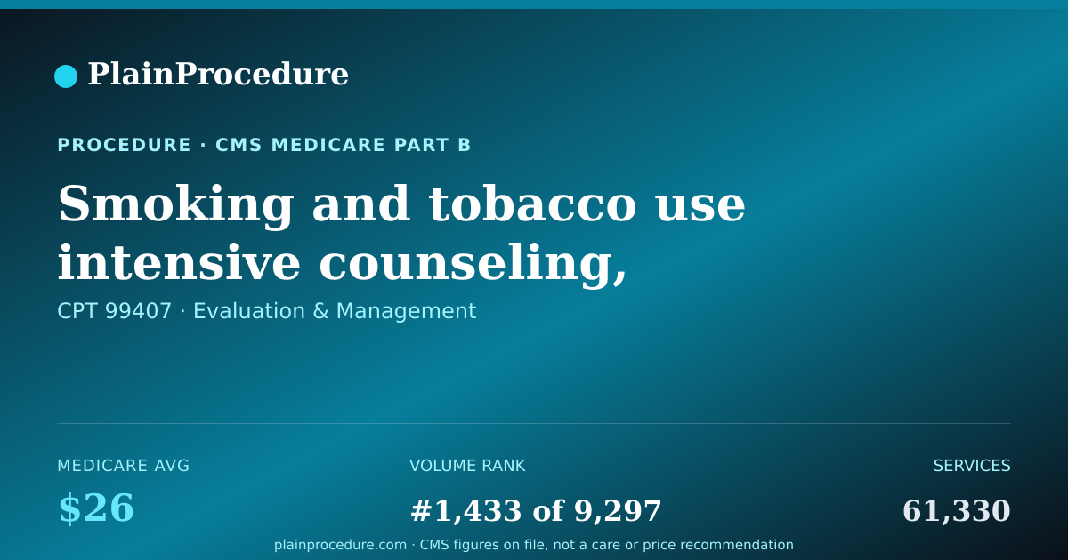 Shareable card for Smoking And Tobacco Use Intensive Counseling, More Than 10 Minutes