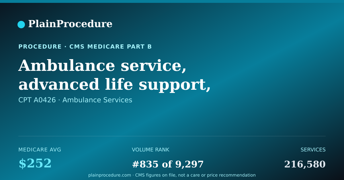 Shareable card for Ambulance Service, Advanced Life Support, Non-Emergency Transport, Level 1 (als 1)