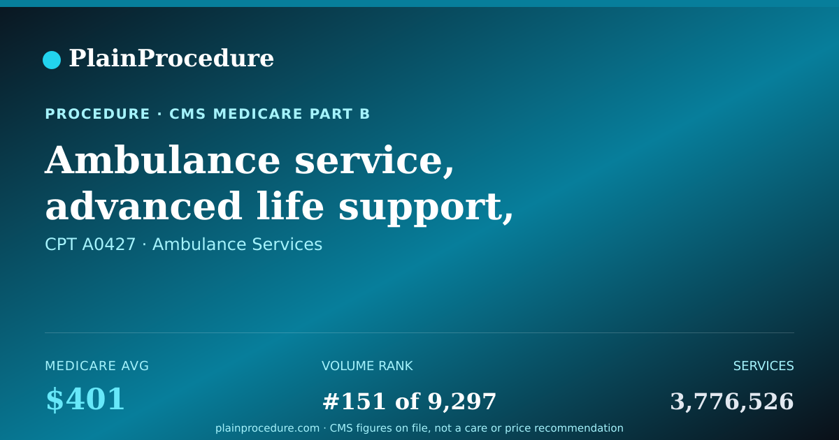 Shareable card for Ambulance Service, Advanced Life Support, Emergency Transport, Level 1 (als 1 - Emergency)