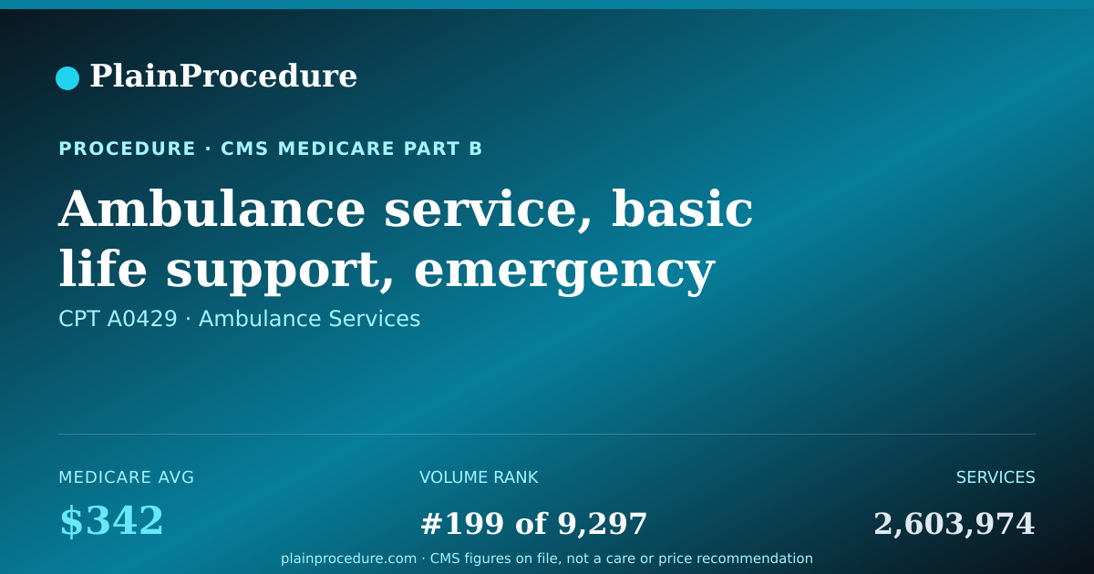 Shareable card for Ambulance Service, Basic Life Support, Emergency Transport (bls-Emergency)