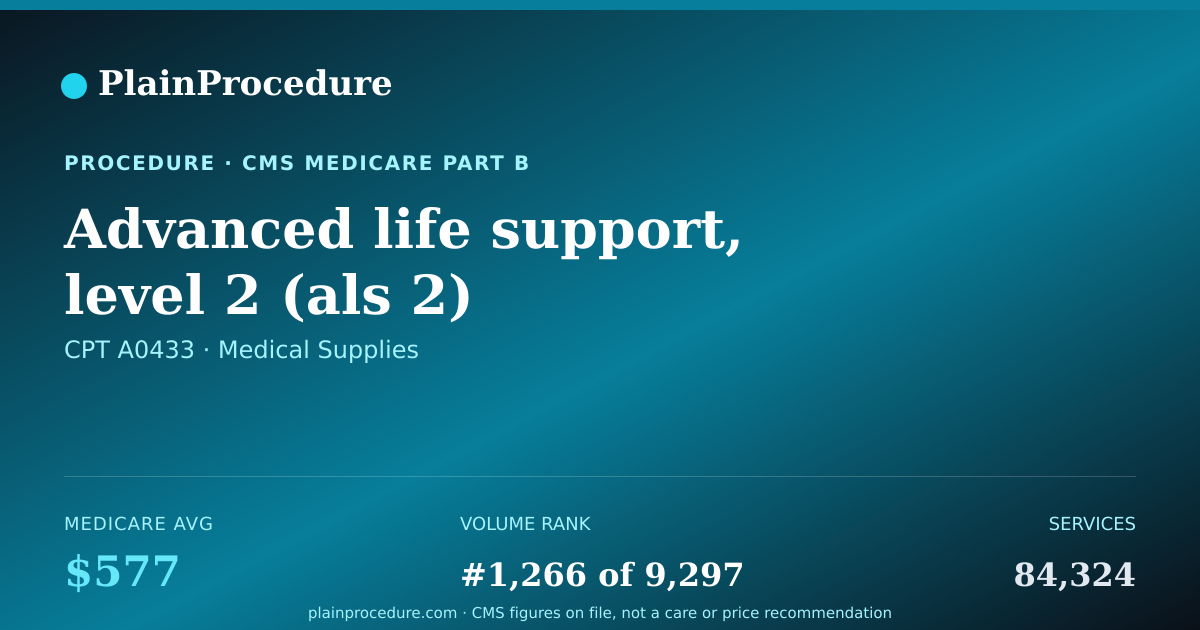 Shareable card for Advanced Life Support, Level 2 (als 2)