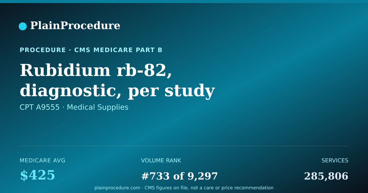 Shareable card for Rubidium Rb-82, Diagnostic, Per Study Dose, Up To 60 Millicuries