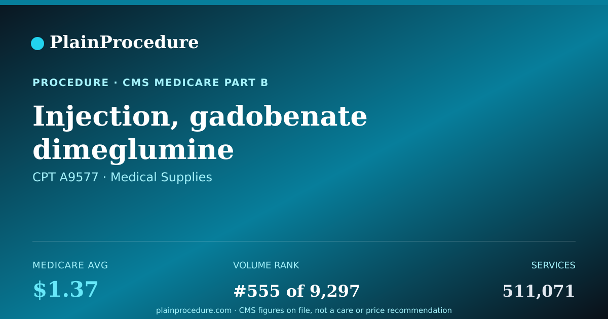 Shareable card for Injection, Gadobenate Dimeglumine (multihance), Per Ml
