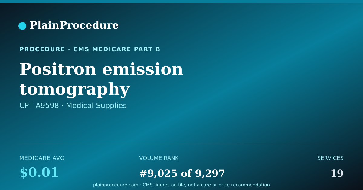 Shareable card for Positron Emission Tomography Radiopharmaceutical, Diagnostic, For Non-Tumor Identification, Not Otherwise Classified