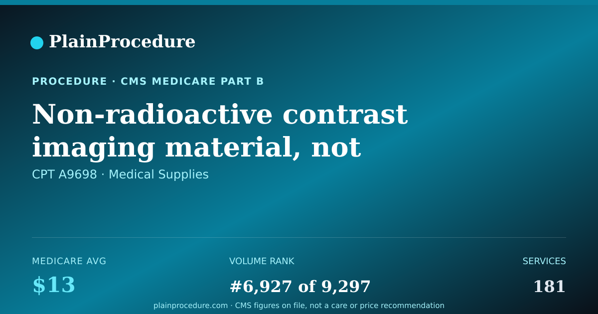 Shareable card for Non-Radioactive Contrast Imaging Material, Not Otherwise Classified, Per Study