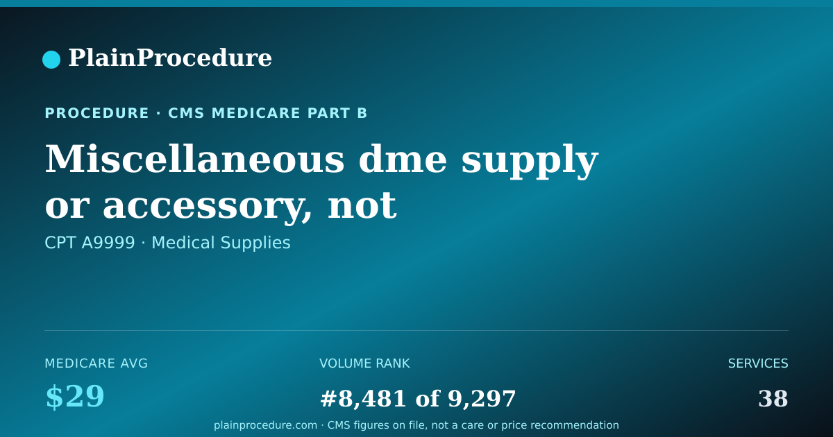 Shareable card for Miscellaneous Dme Supply Or Accessory, Not Otherwise Specified