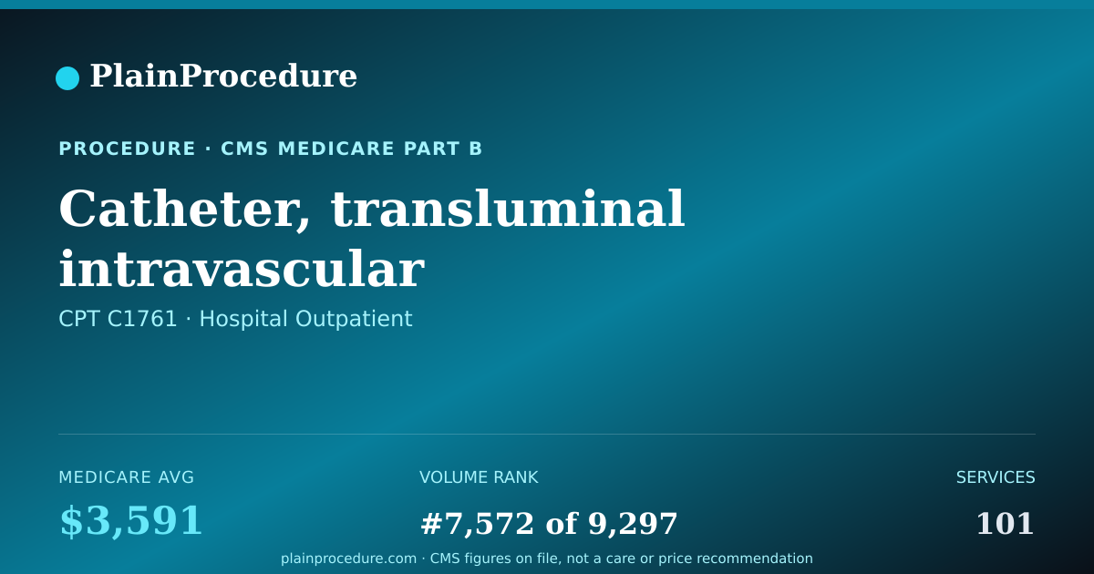Shareable card for Catheter, Transluminal Intravascular Lithotripsy, Coronary