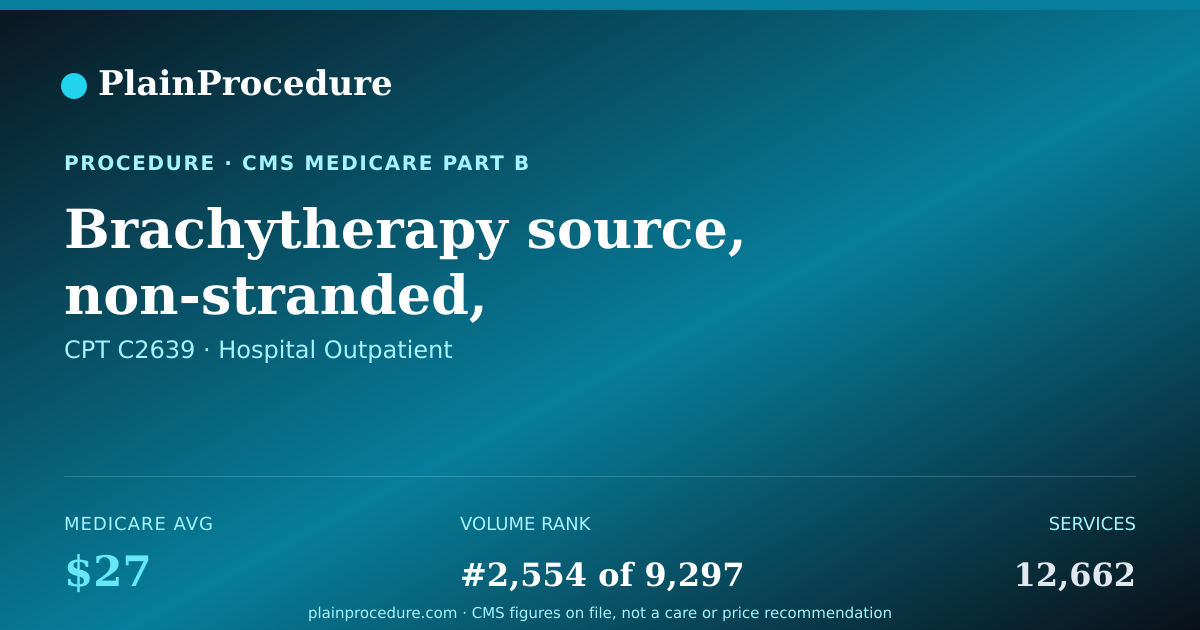 Shareable card for Brachytherapy Source, Non-Stranded, Iodine-125, Per Source