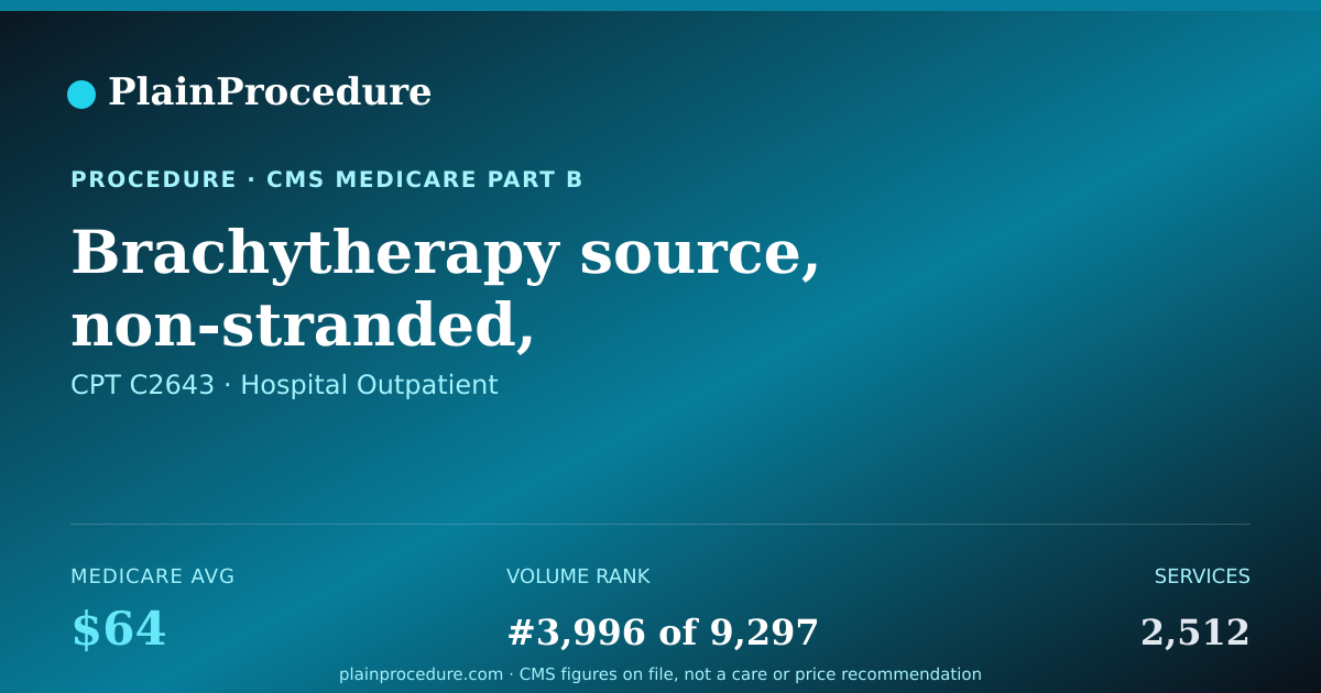 Shareable card for Brachytherapy Source, Non-Stranded, Cesium-131, Per Source