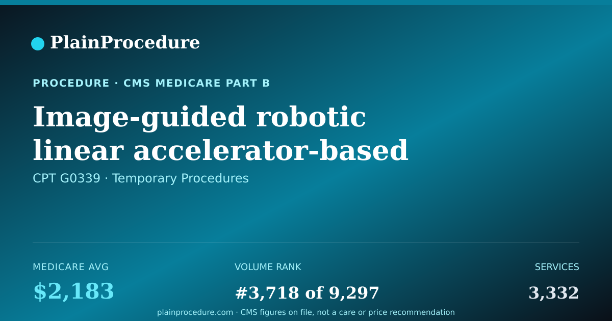 Shareable card for Image-Guided Robotic Linear Accelerator-Based Stereotactic Radiosurgery, Complete Course Of Therapy In One Session Or First Session Of Fractionated Treatment