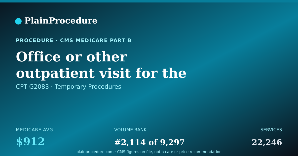 Shareable card for Office Or Other Outpatient Visit For The Evaluation And Management Of An Established Patient That Requires The Supervision Of A Physician Or Other Qualified Health Care Professional And Provision Of Greater Than 56 Mg Esketamine Nasal Self-Administration,