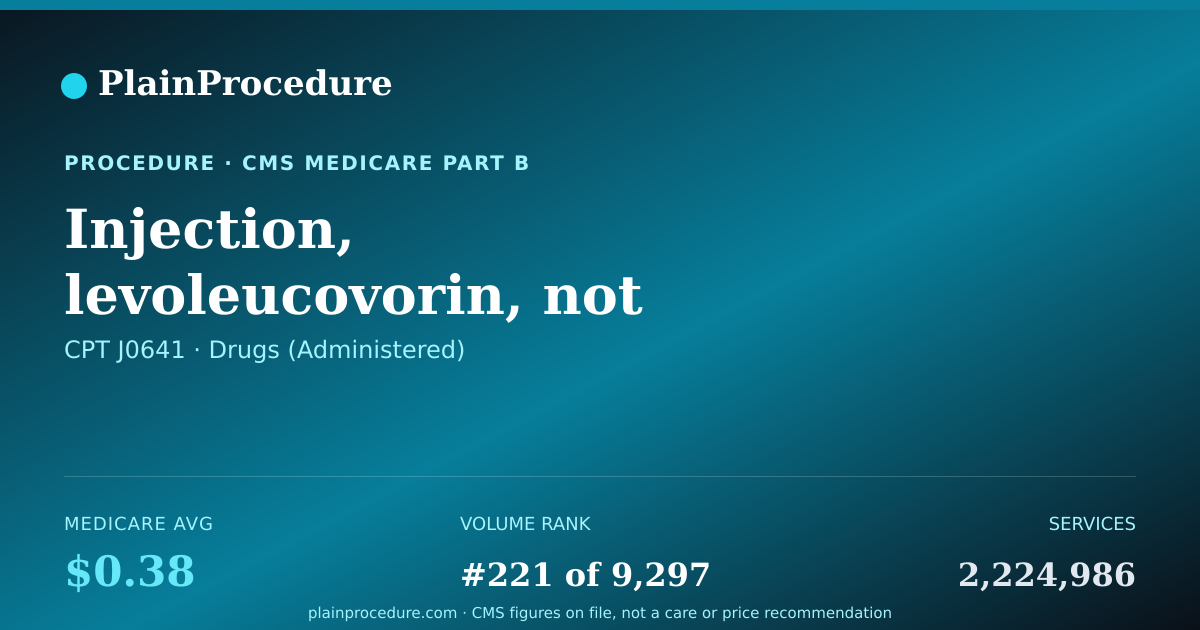 Shareable card for Injection, Levoleucovorin, Not Otherwise Specified, 0.5 Mg