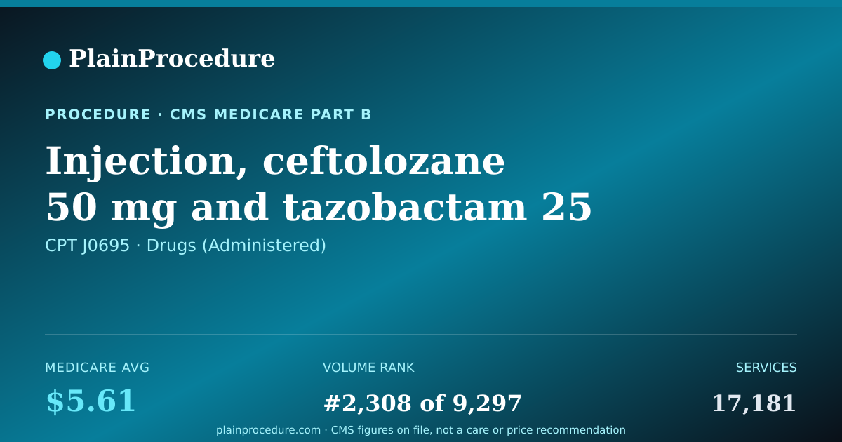 Shareable card for Injection, Ceftolozane 50 Mg And Tazobactam 25 Mg