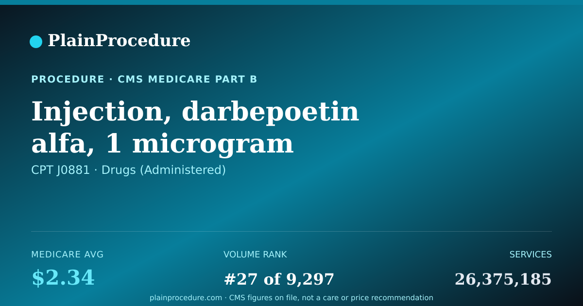 Shareable card for Injection, Darbepoetin Alfa, 1 Microgram (non-Esrd Use)
