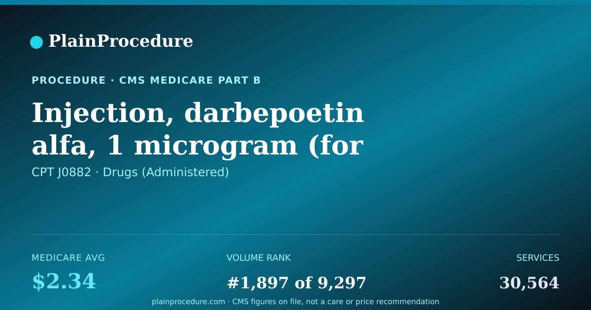 Shareable card for Injection, Darbepoetin Alfa, 1 Microgram (for Esrd On Dialysis)