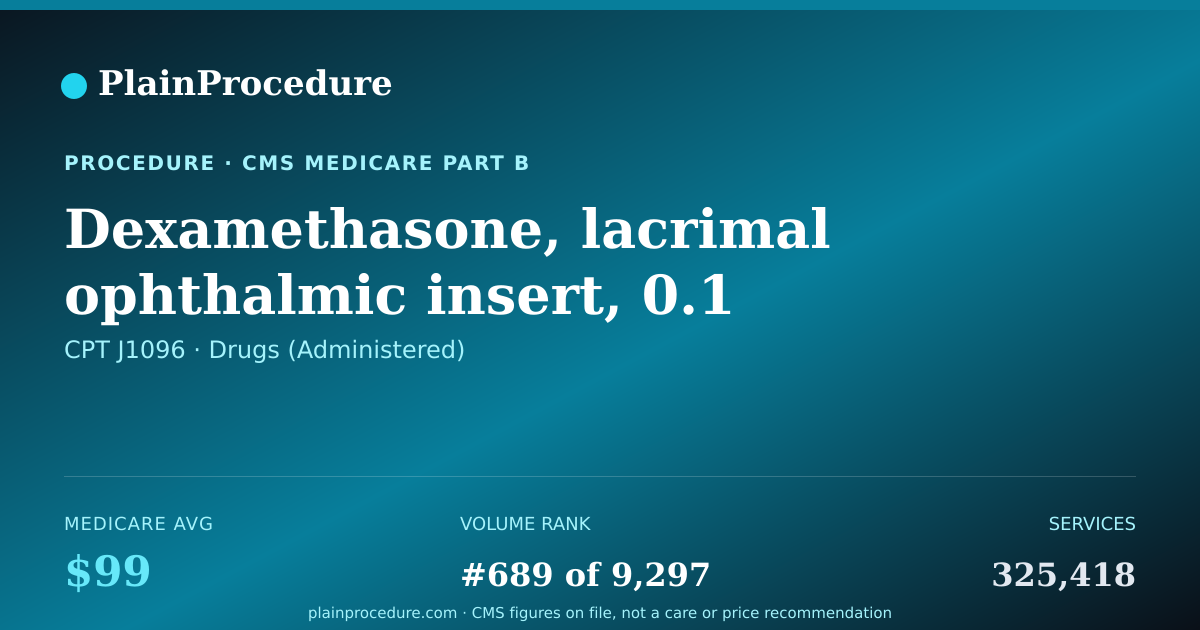 Shareable card for Dexamethasone, Lacrimal Ophthalmic Insert, 0.1 Mg