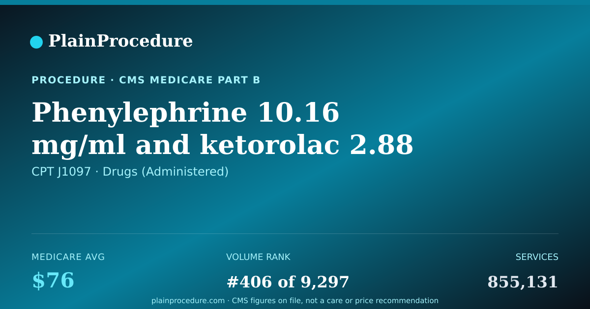 Shareable card for Phenylephrine 10.16 Mg/ml And Ketorolac 2.88 Mg/ml Ophthalmic Irrigation Solution, 1 Ml